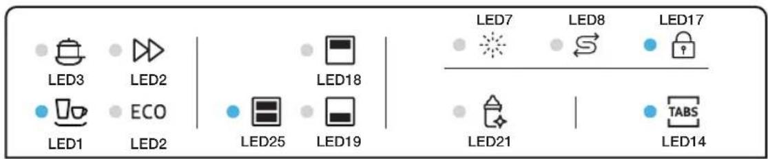 SAMSUNG DW60M5060FS - Codes d'information (DW60M5030FS/W DW60M5010FS/W) - 1