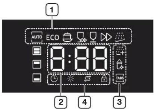 SAMSUNG DW60M5060FS - Displays - 1