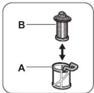 ZANUSSI ZDT26030FA - DE FILTERS REINIGEN - 4