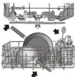 WHIRLPOOL WDT730PAHW - Préparation et chargement du lave-vaisse - 3