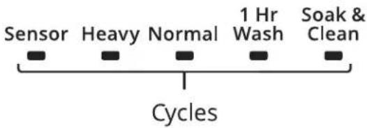 WHIRLPOOL WDT730PAHW - Select a Cycle - 1