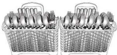 WHIRLPOOL WDT730PAHW - Prepare and Load the Dishwasher - 4