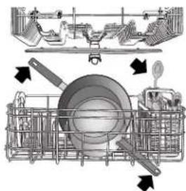 WHIRLPOOL WDT730PAHW - Prepare and Load the Dishwasher - 3