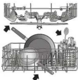 WHIRLPOOL WDT730PAHW - Prepare y cargue la lavavajillas - 3