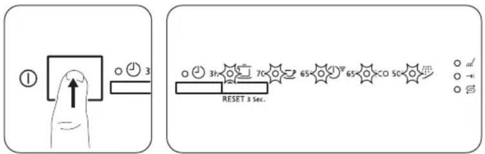 ZANKER KDT11004FK - Programmwahlmodus - 1