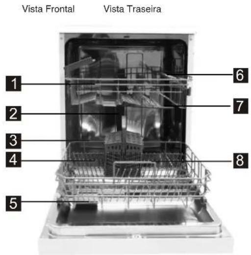 FAGOR LVF12AX - Caracteristicas principales daquina - 1