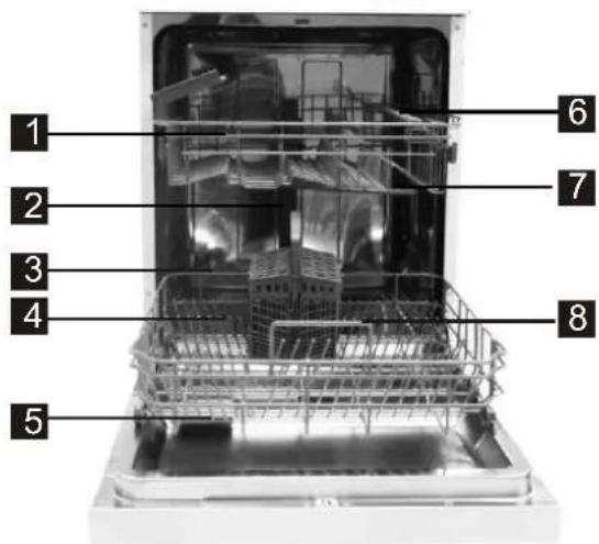 FAGOR LVF12AX - Dishwasher Features Dishwasher Features - 1