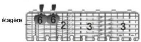 FAGOR LVF12AX - 2.Panierduhaut - 2