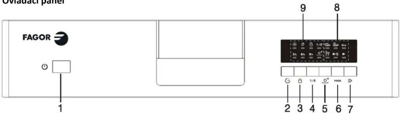 FAGOR LVF12AX - Ovladací panel - 1