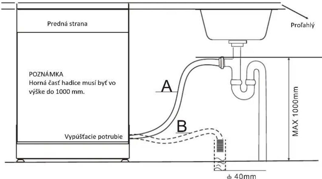 FAGOR LVF12AX - Pripojenie otdokovych hadic - 1