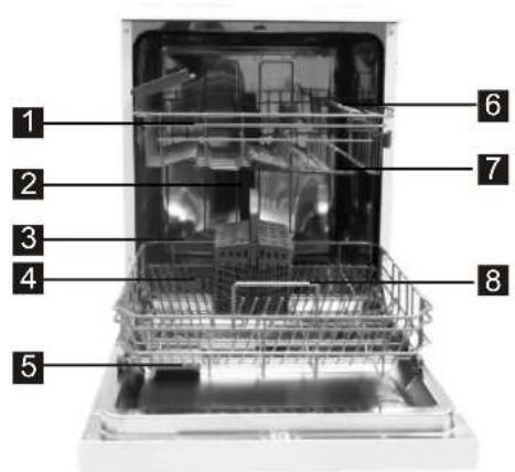 FAGOR LVF12AX - FunciOnessdeelavavajiljasas - 1