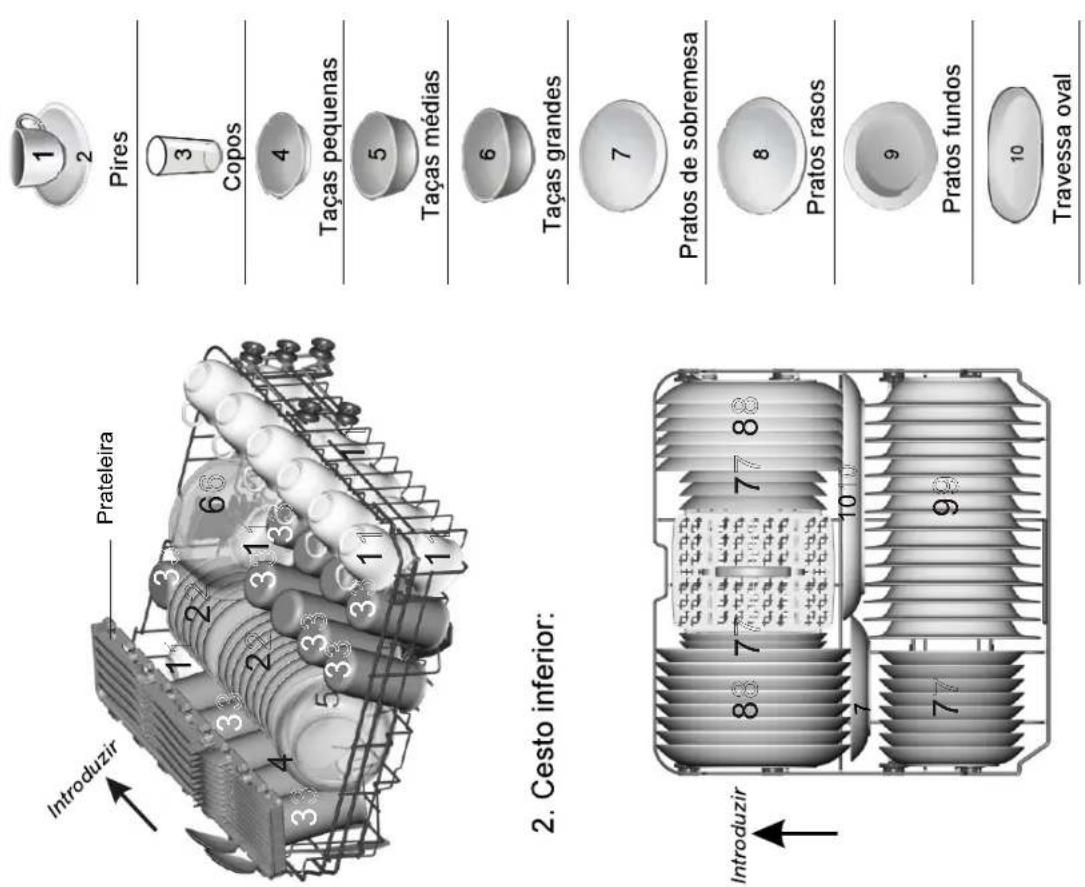 FAGOR LVF12AX - Carregaroscestossegudona formaEN50242: - 1
