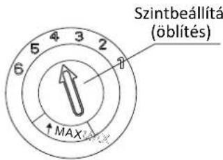 FAGOR LVF12AX - Öblitószer-adagoló beallitása - 1