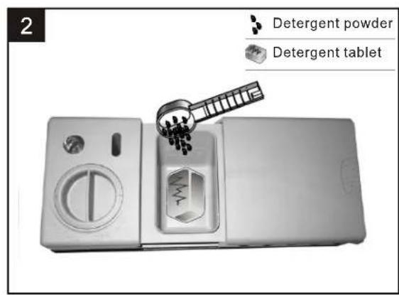 FAGOR LVF12AX - Quantidade de detergente a utilizes - 2