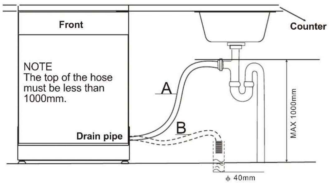 FAGOR LVF12AX - Drain hose Connection - 1