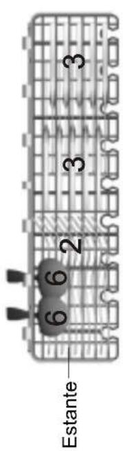 FAGOR LVF12AX - NOTA - 2