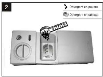 FAGOR LVF12AX - Quantité de dédTangent à utiliser - 2