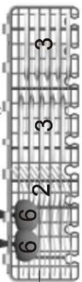 FAGOR LVF12AX - NOTE: - 4