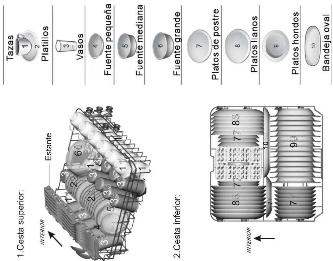 FAGOR LVF12AX - NOTA - 1
