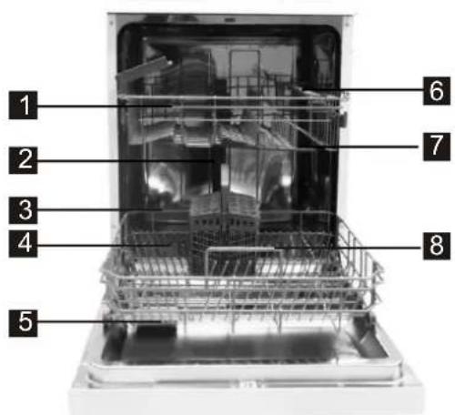 FAGOR LVF12AX - Description du lave-vaisselle - 1