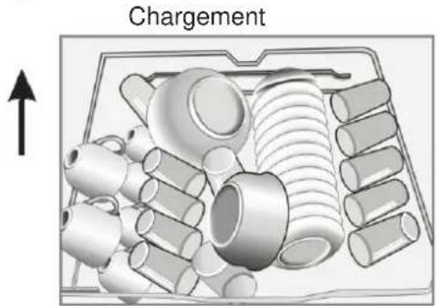 FAGOR LVF12AX - Chargement du panier du bas - 1