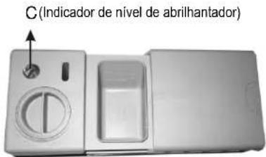 FAGOR LVF12AX - Quando encher novamente o dispensador de abrilhantardo - 1