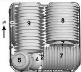 SABA LVS14C45MI17GLB - Loading the baskets according to En50242: - 3