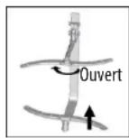 SABA LVS14C45MI17GLB - Nettoyage des bras d'aspersion - 1