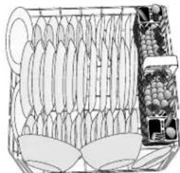 MAYTAG MDB4949SDWH - Place loading pattern - 2