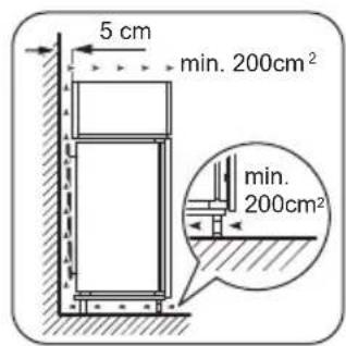 ZANUSSI ZBB29430SA - Ventilatievereisten - 1