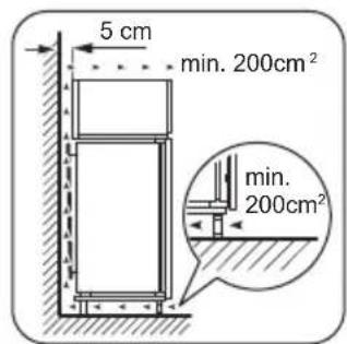 ZANUSSI ZBB29430SA - Conditions requises en matière de circulation d'air - 1