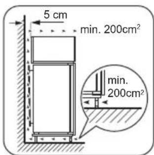 ZANUSSI ZBB29430SA - Wymagania dotyczę wentylacji - 1