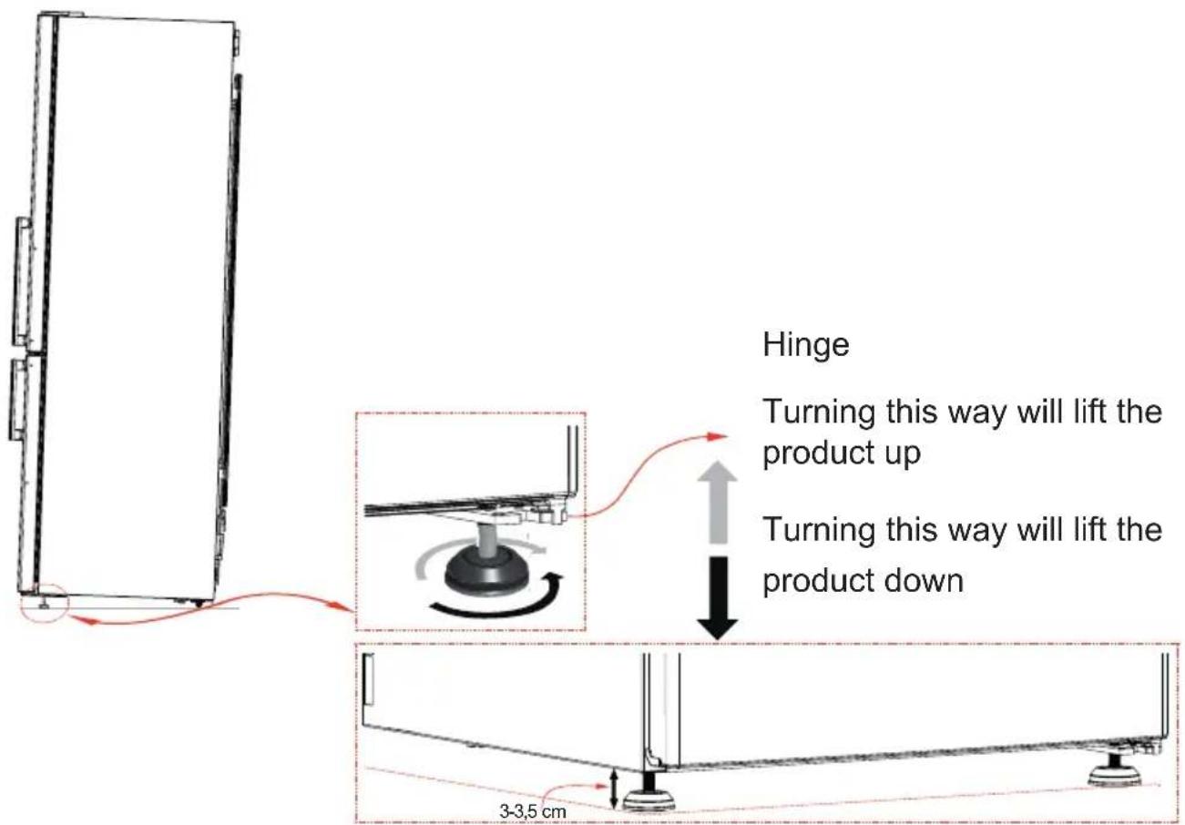 ELECTROLUX EJF4850JOW - DURING FIRST MOUNTING OF YOUR REFRIGERATOR - 1