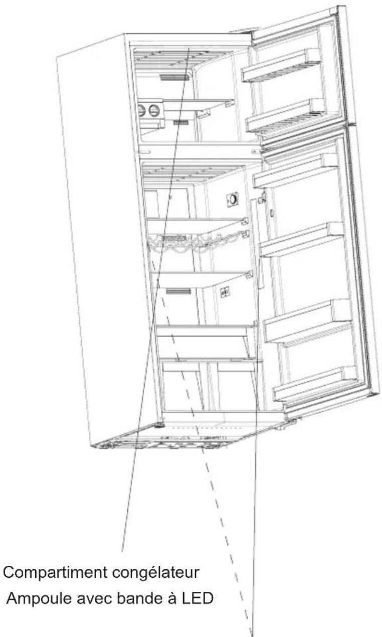 ELECTROLUX EJF4850JOW - Remplacement du voyant LED (si l'éclairage provient d'une bande LED) - 1