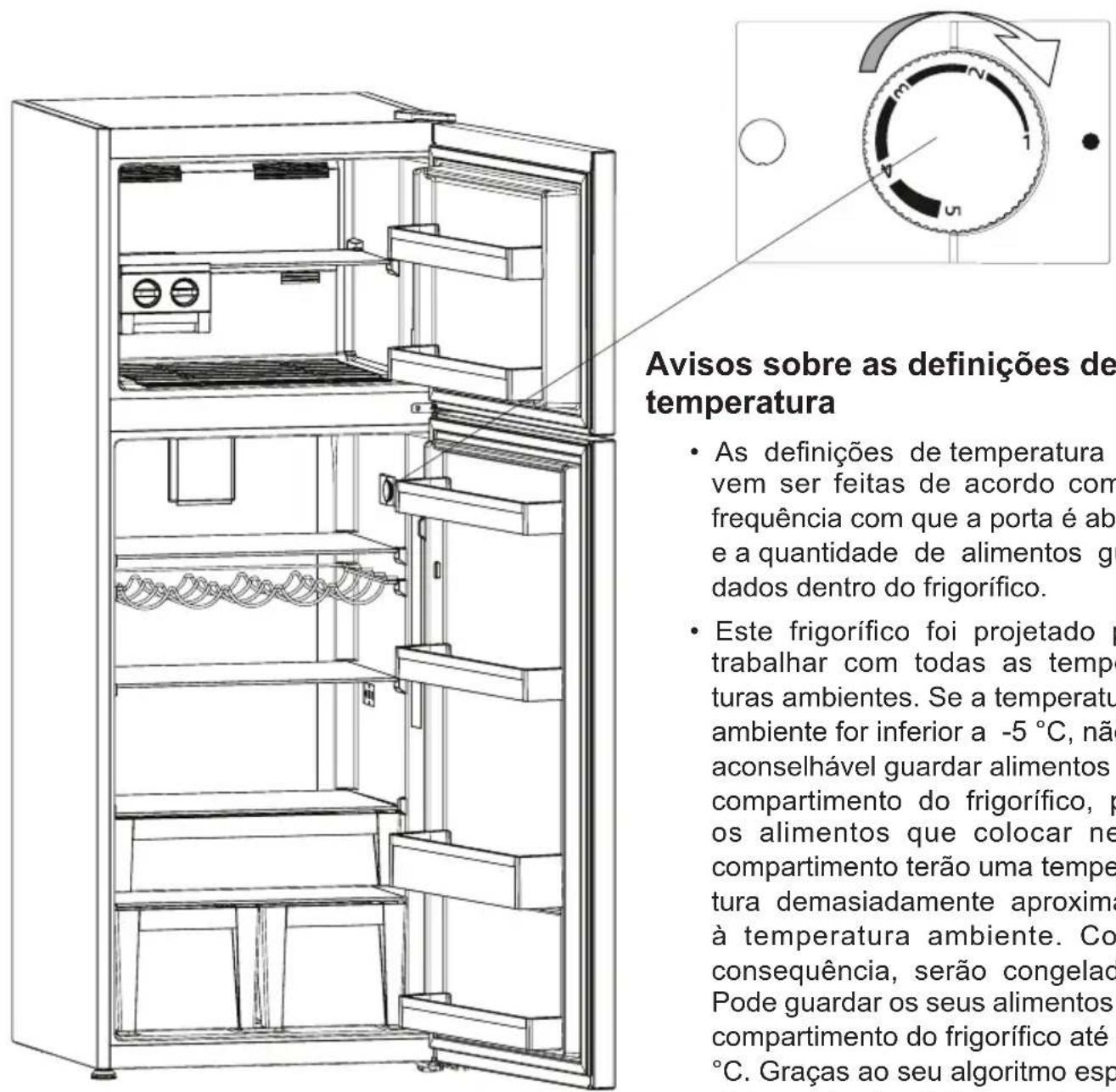 ELECTROLUX EJF4850JOW - Nível do termostato - 1