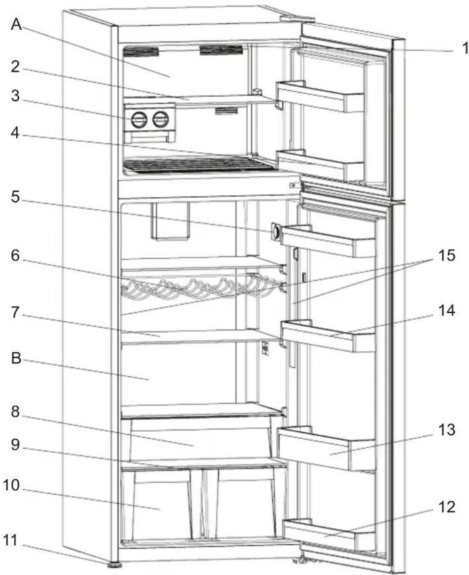 ELECTROLUX EJF4850JOW - APARTADO - 7 PARTES DEL APARATO Y EL COMPARTIMENTO - 1