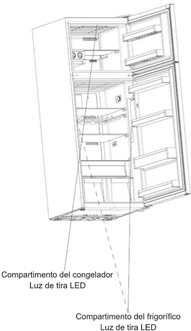ELECTROLUX EJF4850JOW - Sustitución del LED (si se utiliza un LED como iluminación) - 1