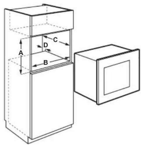 ZANUSSI ZSG25249XA - Электрическое подключение - 4