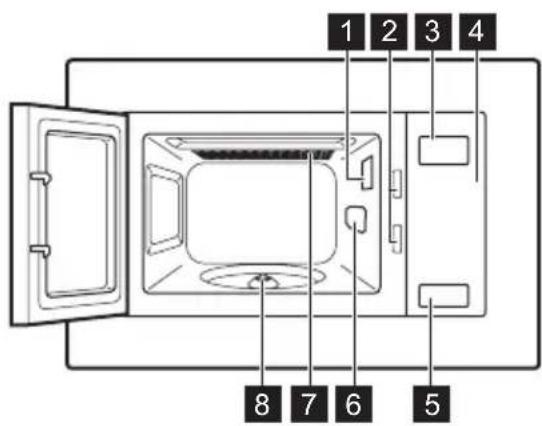 ZANUSSI ZSG25249XA - ВНИМАНИЕ! Существует опасность - 1