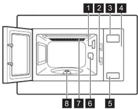 ZANUSSI ZSG25249XA - Disposal - 2