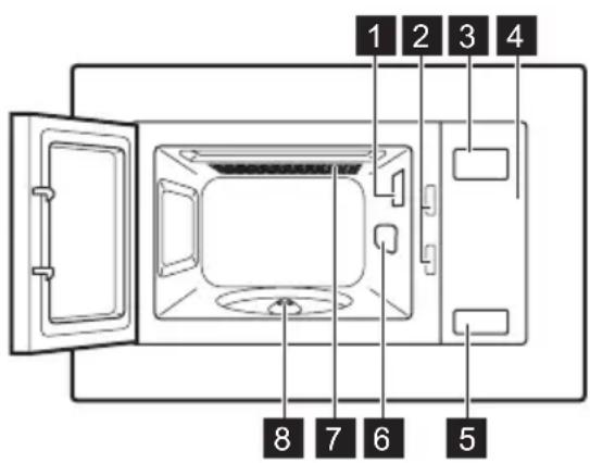 ZANUSSI ZSG25249XA - Beschrijving van het product - 1