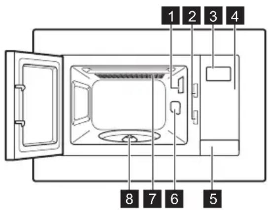 ELECTROLUX EMT25507OX - Allgemeine Übersicht - 1