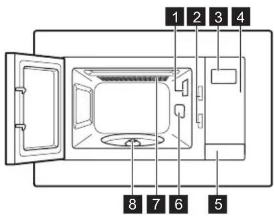 ELECTROLUX EMT25507OX - Descripción general - 1