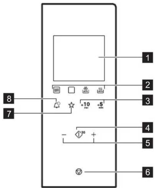 ELECTROLUX EMT25507OX - Bandeau de commande - 1