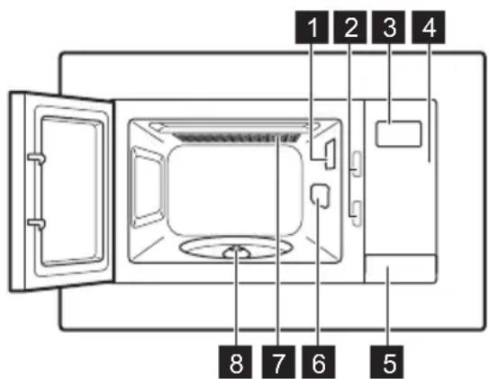 ELECTROLUX EMT25507OX - Vue d'ensemble - 1