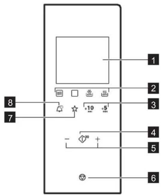 ELECTROLUX EMT25507OX - Panel de control - 1