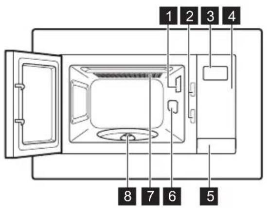 ELECTROLUX EMT25507OX - General overview - 1