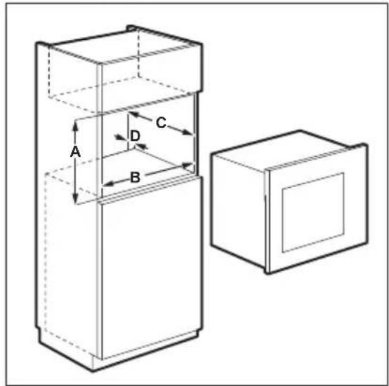 ELECTROLUX EMT25507OX - Installation du microondes - 1