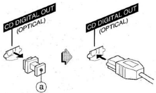 AIWA ZVR55 - CD DIGITAL OUT (OPTICAL) JACK - 1