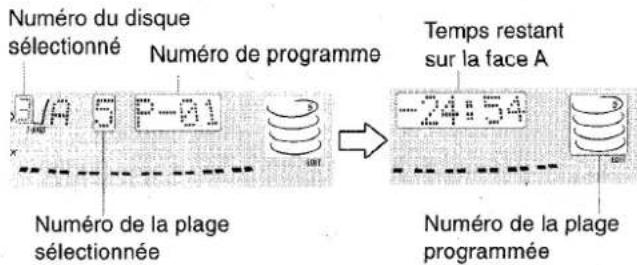 AIWA ZVR55 - ENREGISTREMENT AVEC MONTAGE PROGRAMME - 4
